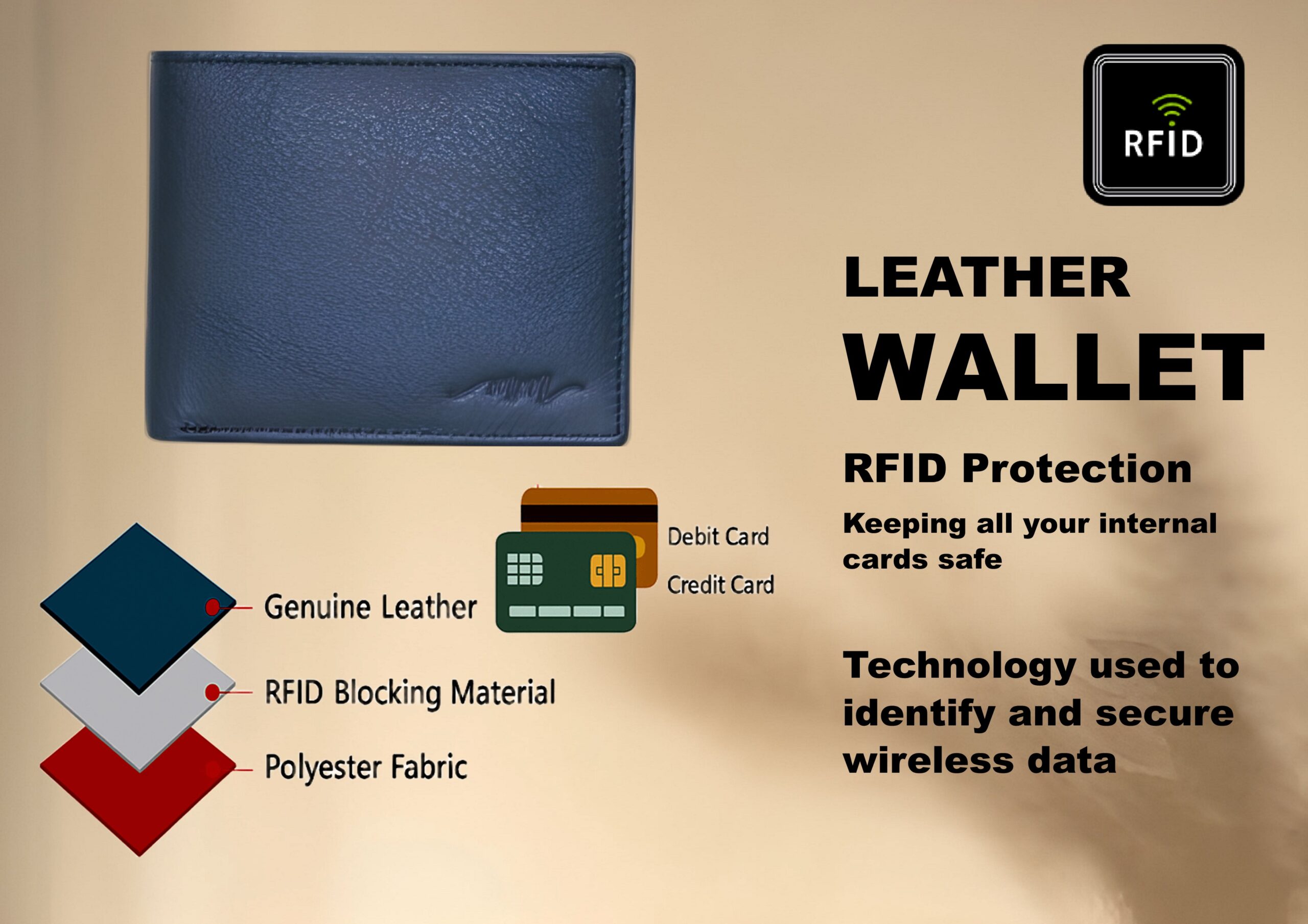 MM Designs | Genuine Leather Navy Wallet for Men - Image 9